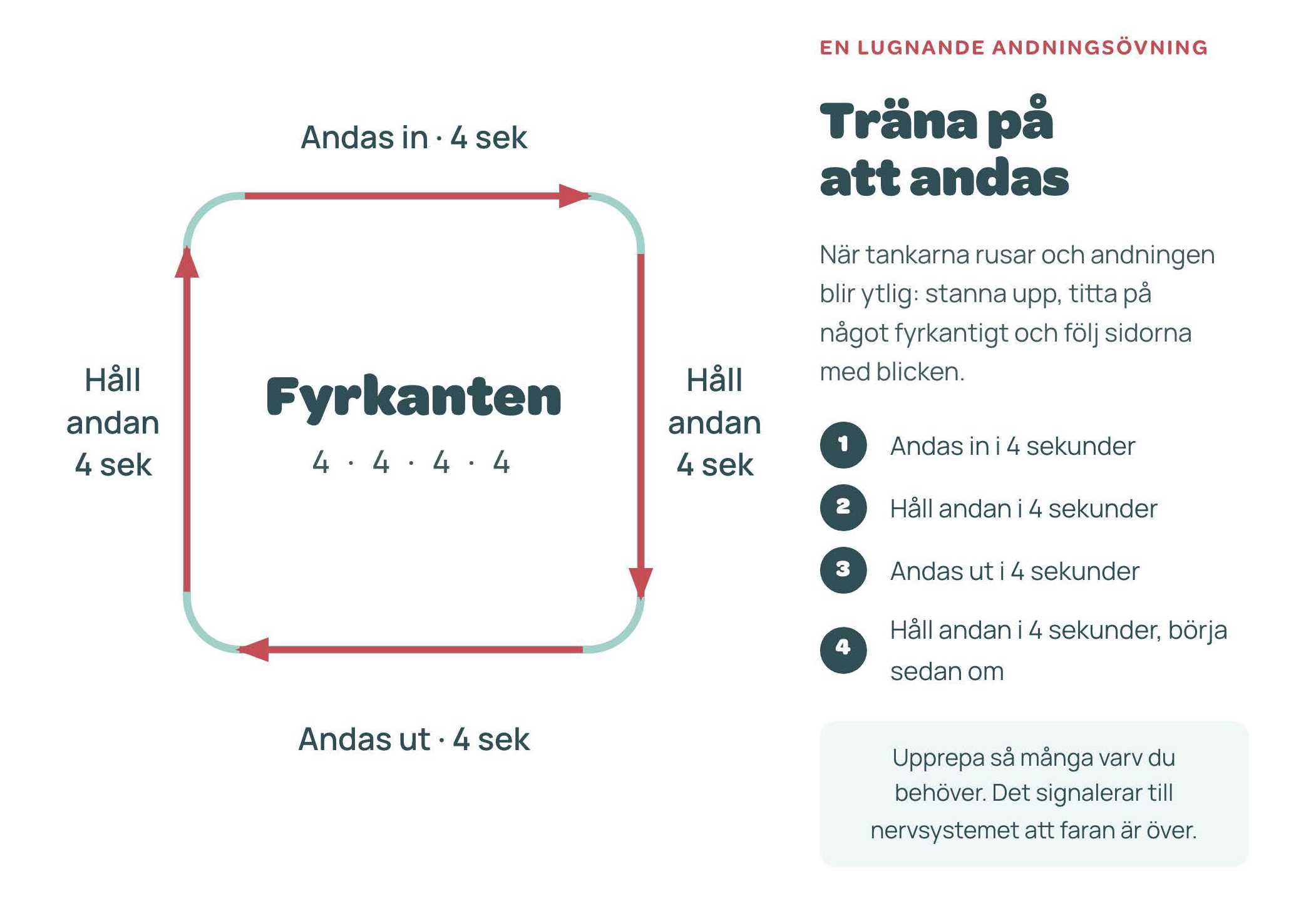 Stressad? Prova övningen.